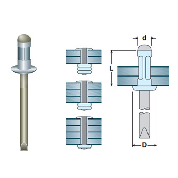 Nituri Unigrip Aluminiu - Inox