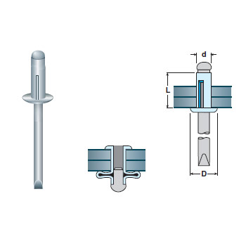 Nituri Tribloc