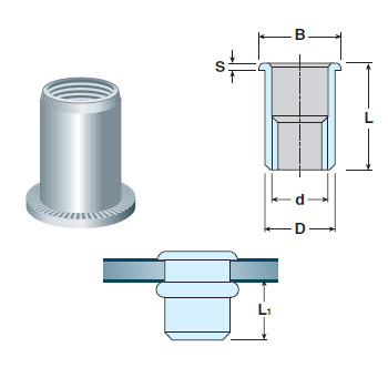 Piulite nit cu cap cilindric din aluminiu