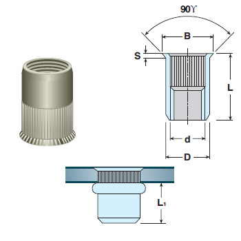Piulite nit striate cu cap redus din otel inoxidabil