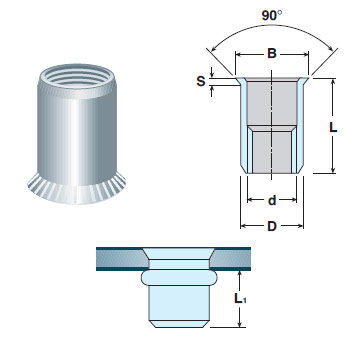 Piulite nit cu cap evazat din aluminiu
