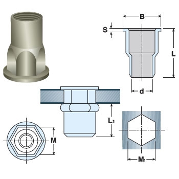 Piulite nit hexagonale cu cap redus cilindric din inox Piulite nit hexagonale cu cap redus cilindric din inox