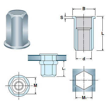 Piulite nit hexagonale cu cap cilindric din otel Piulite nit hexagonale cu cap cilindric din otel