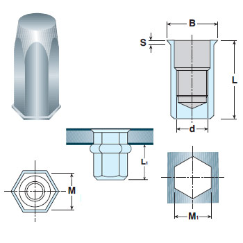 Piulite nit hexagonale inchise cu cap redus din otel
