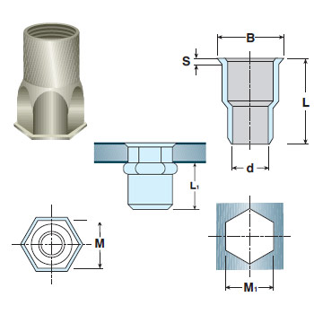 Piulite nit hexagonale cu cap redus din inox Piulite nit hexagonale cu cap redus din inox
