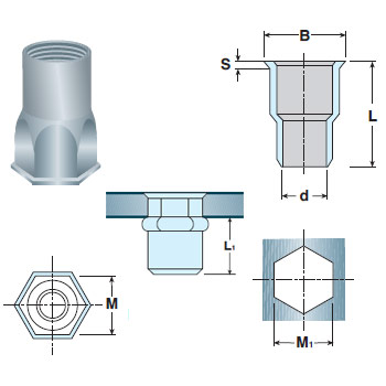 Piulite nit hexagonale cu cap redus din otel Piulite nit hexagonale cu cap redus din otel